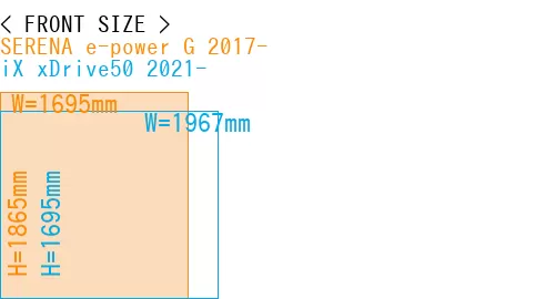 #SERENA e-power G 2017- + iX xDrive50 2021-
